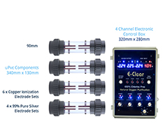 copper-silver ionization